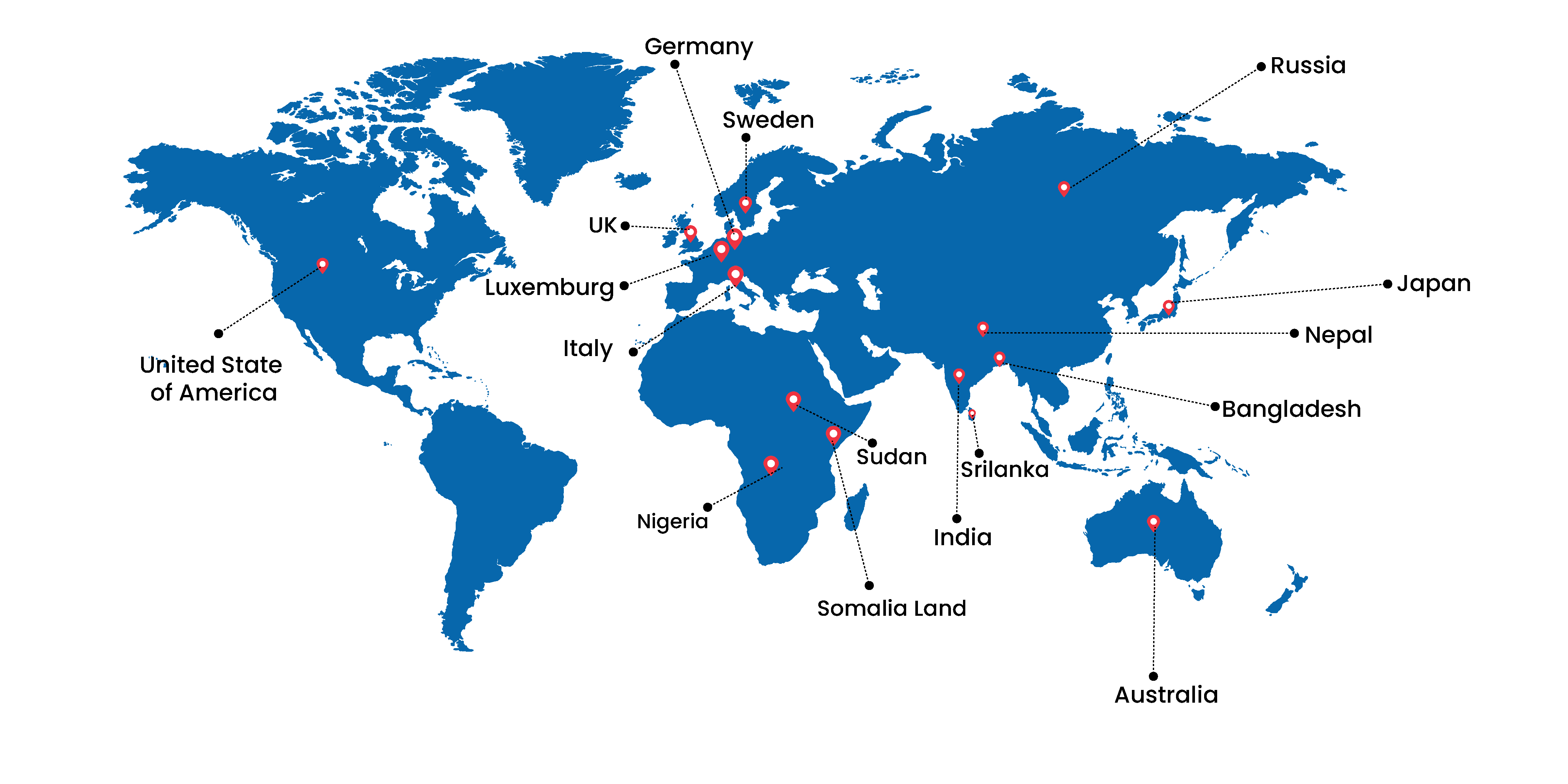 Mecwin Global Presence
